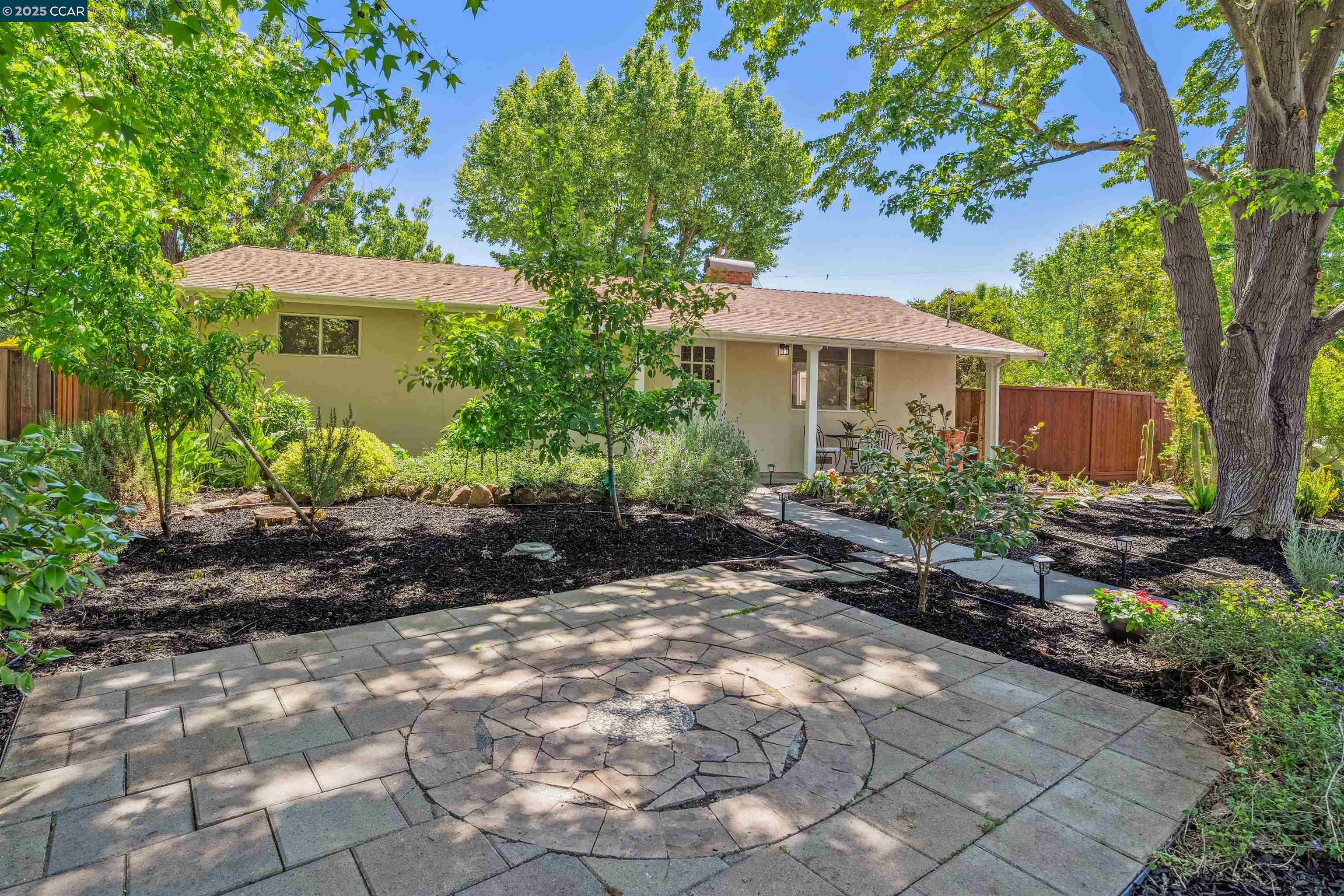 701 Duke Cir