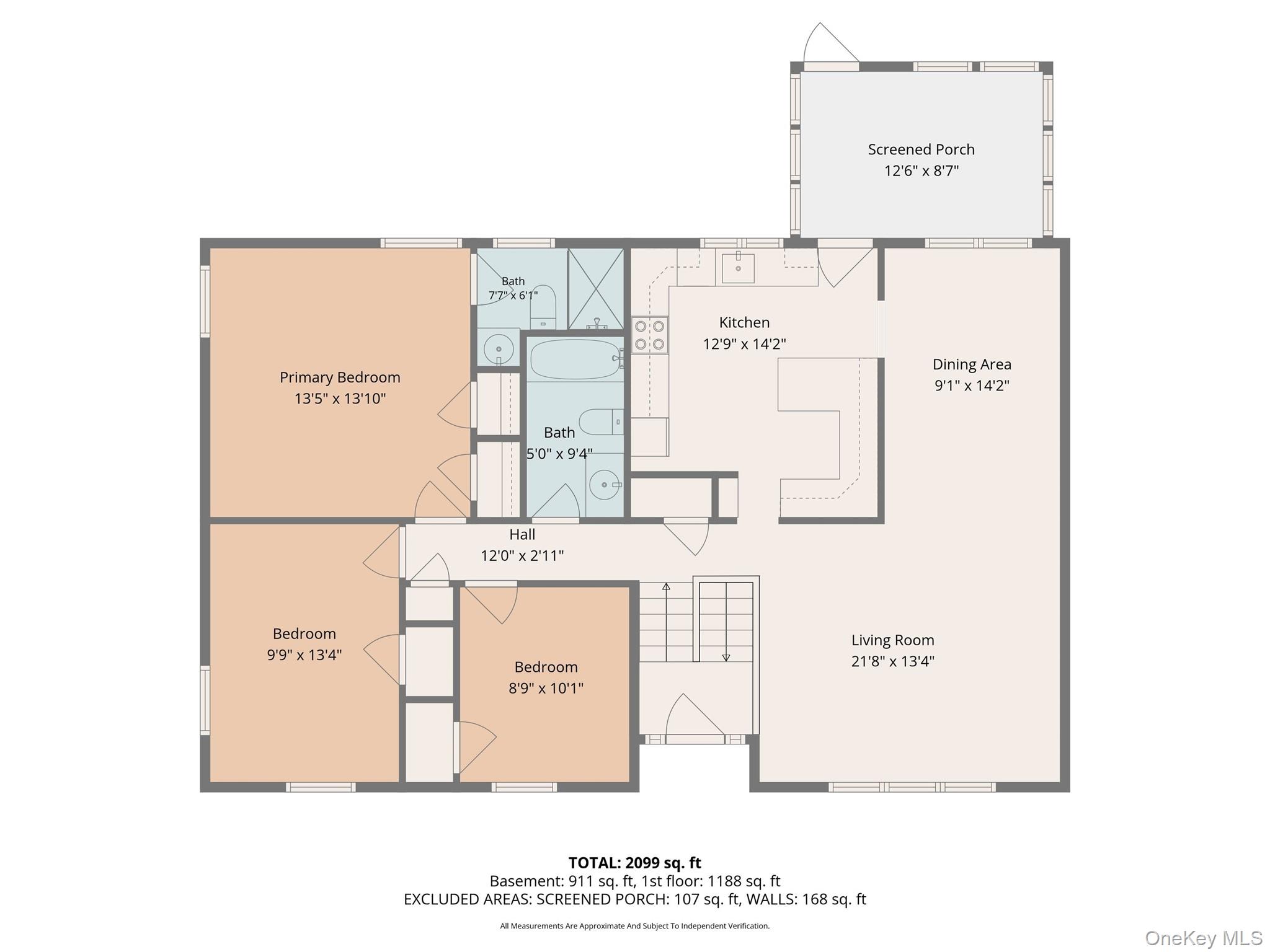 1 Rockledge Road
