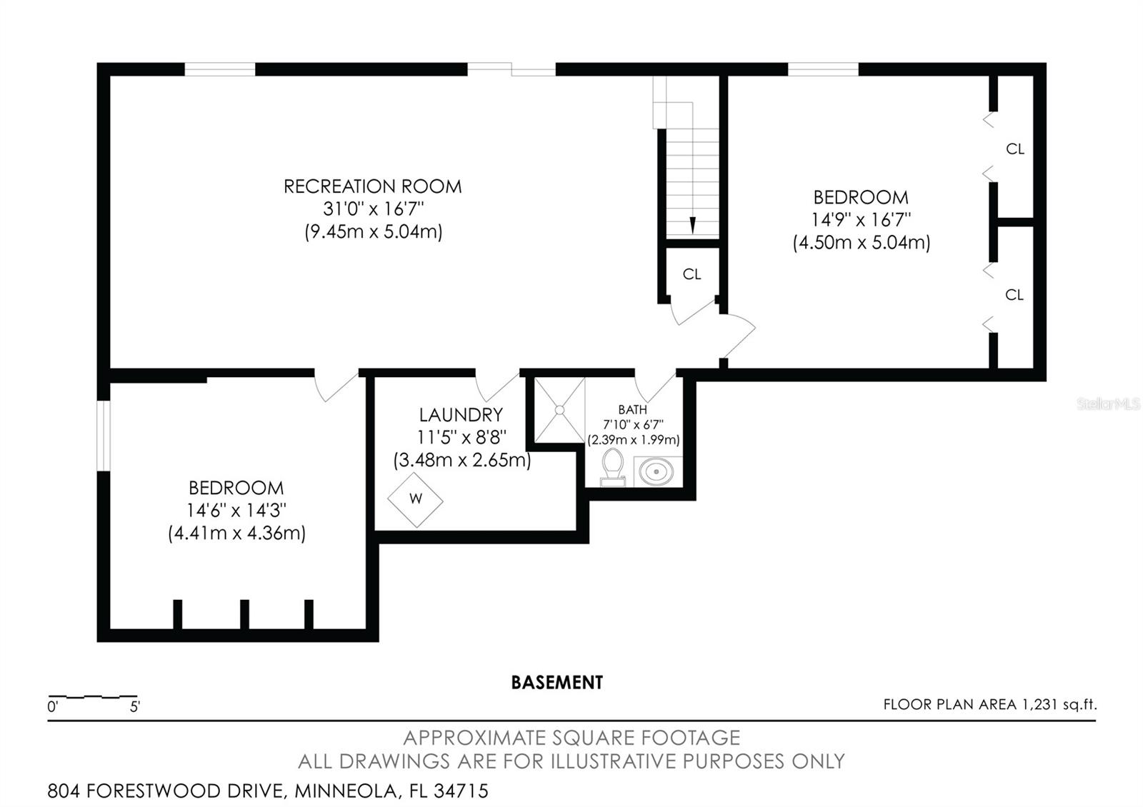 804 FORESTWOOD DR