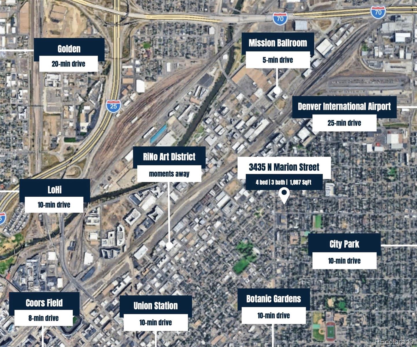 3435 N Marion Street