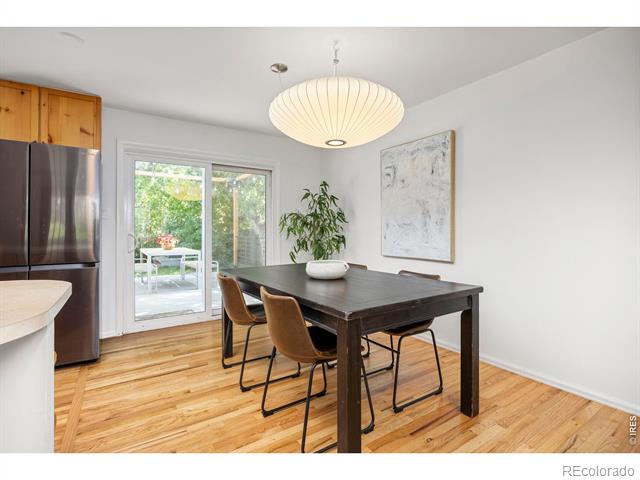 530 S 46th Street