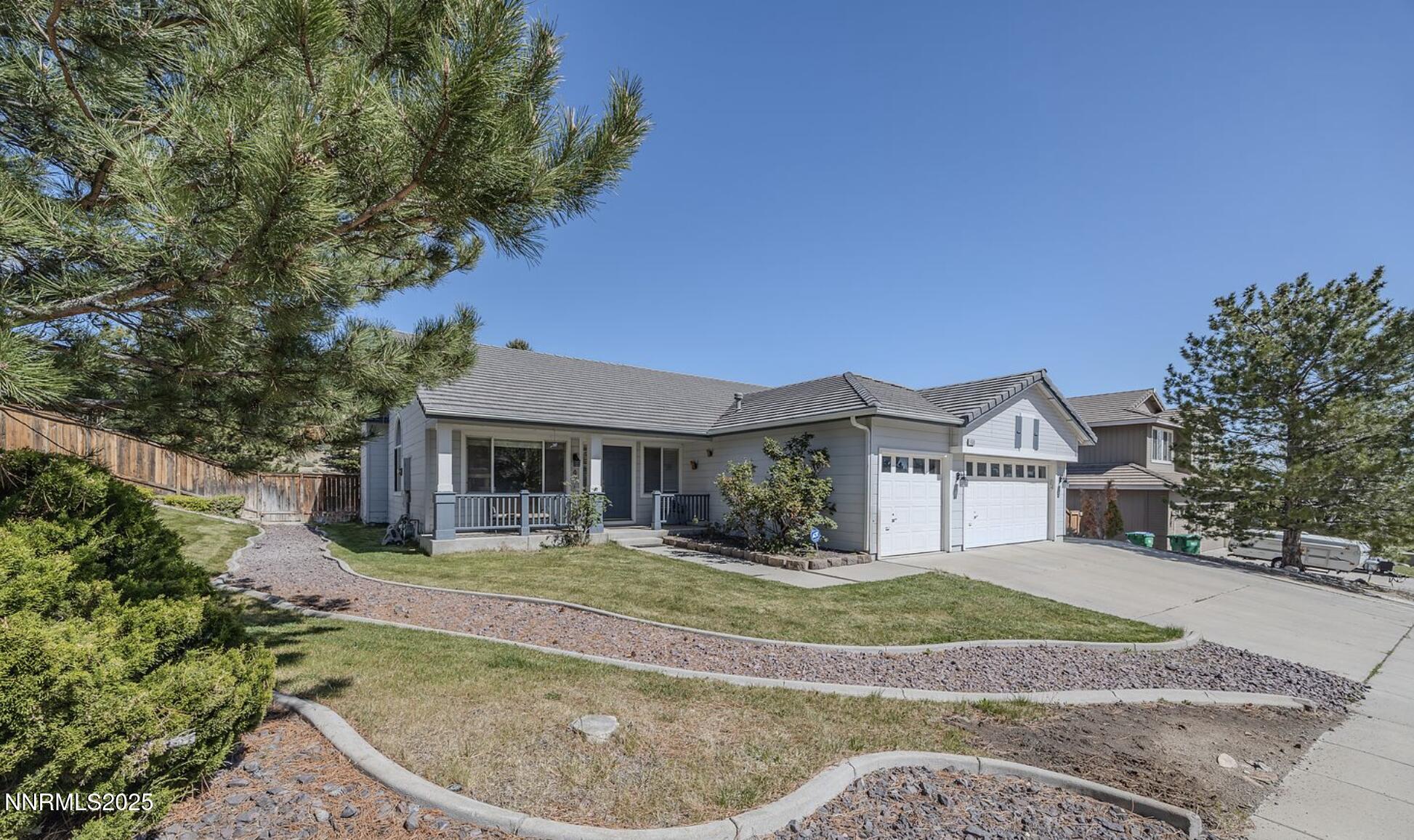 4080 Twin Falls Drive
