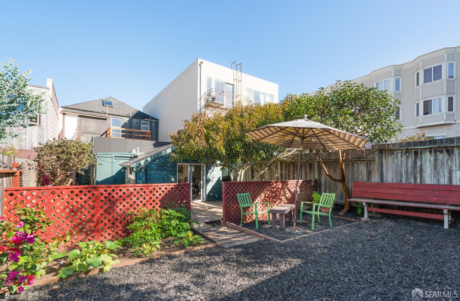 4525-4529 Irving Street