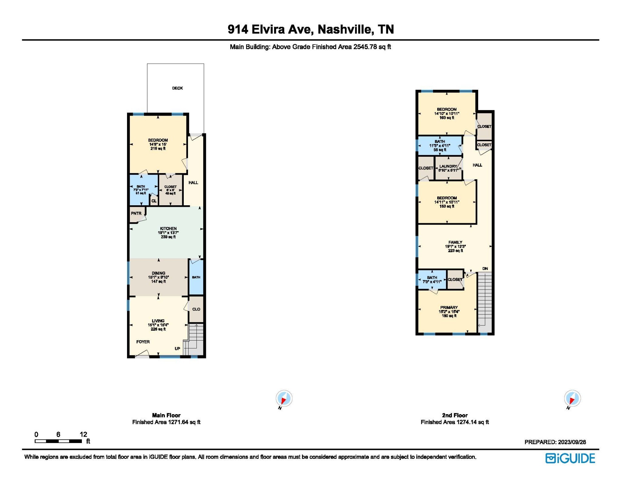 914 Elvira Ave Unit: B