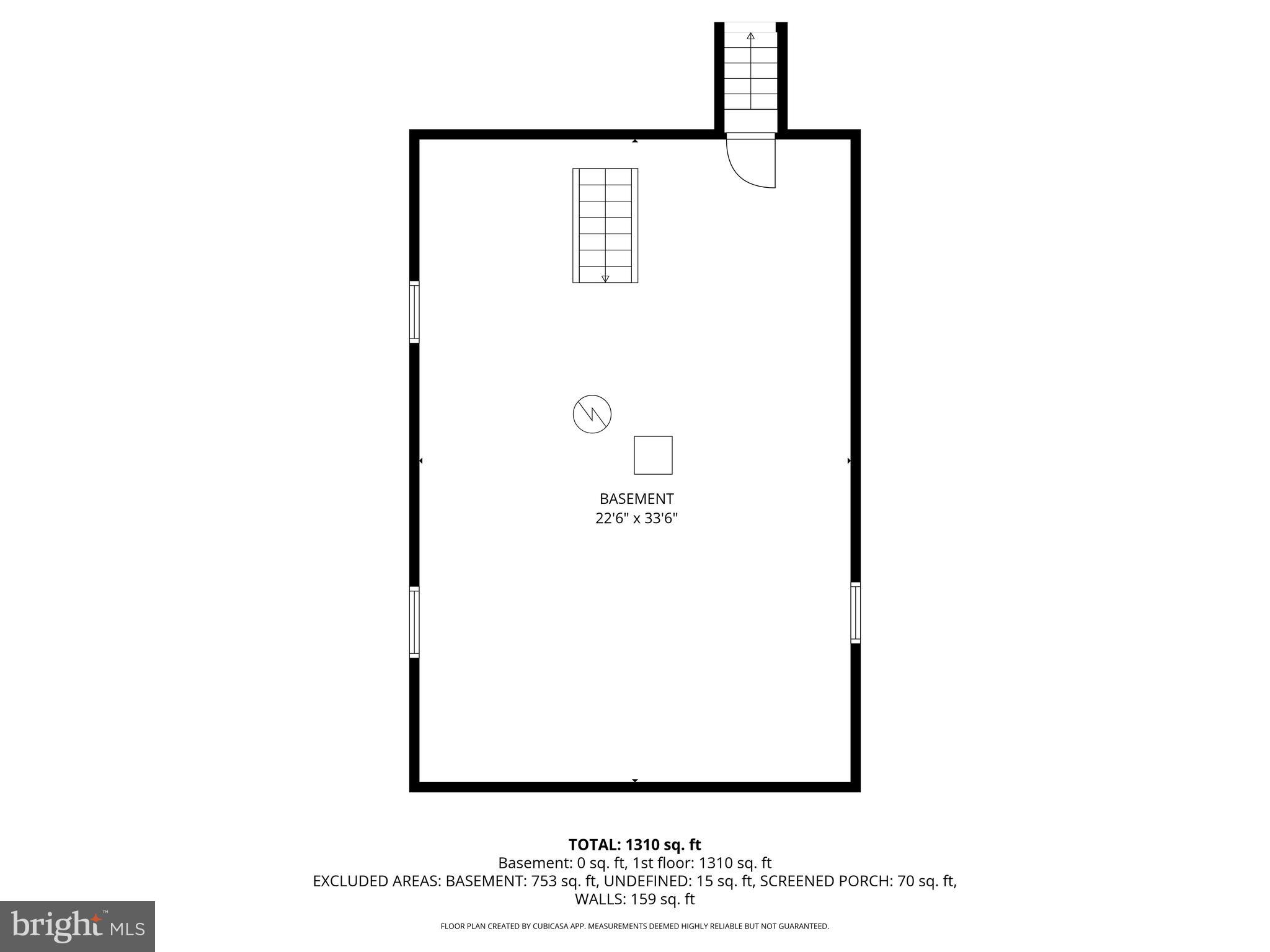 200 NEW YORK AVENUE