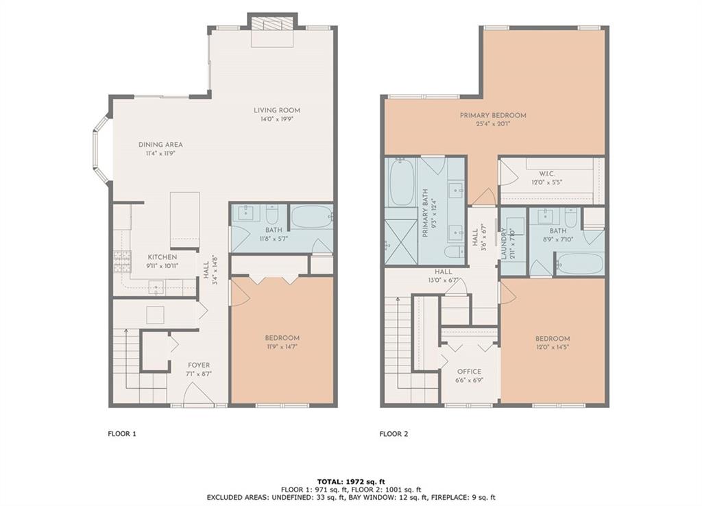 4620 Wieuca Road NE Unit 72