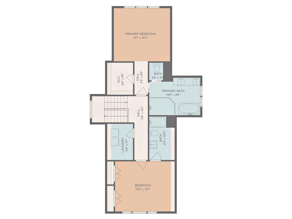 939 Cherokee Avenue SE