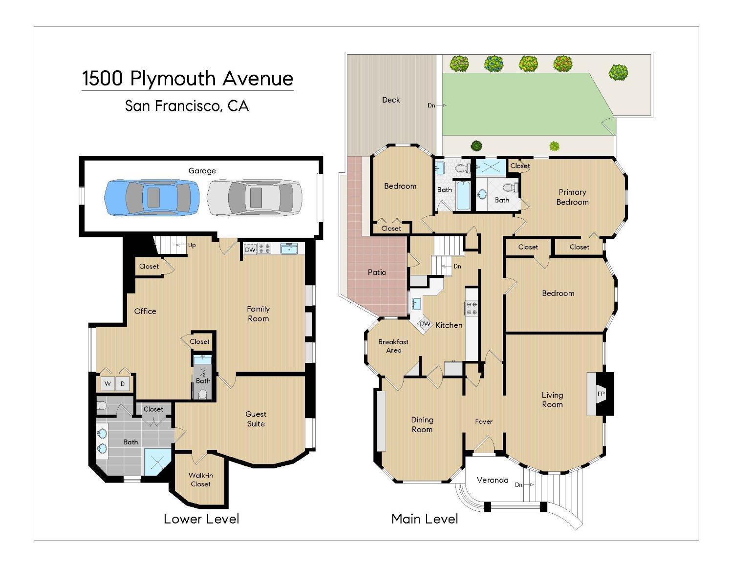1500 Plymouth Avenue