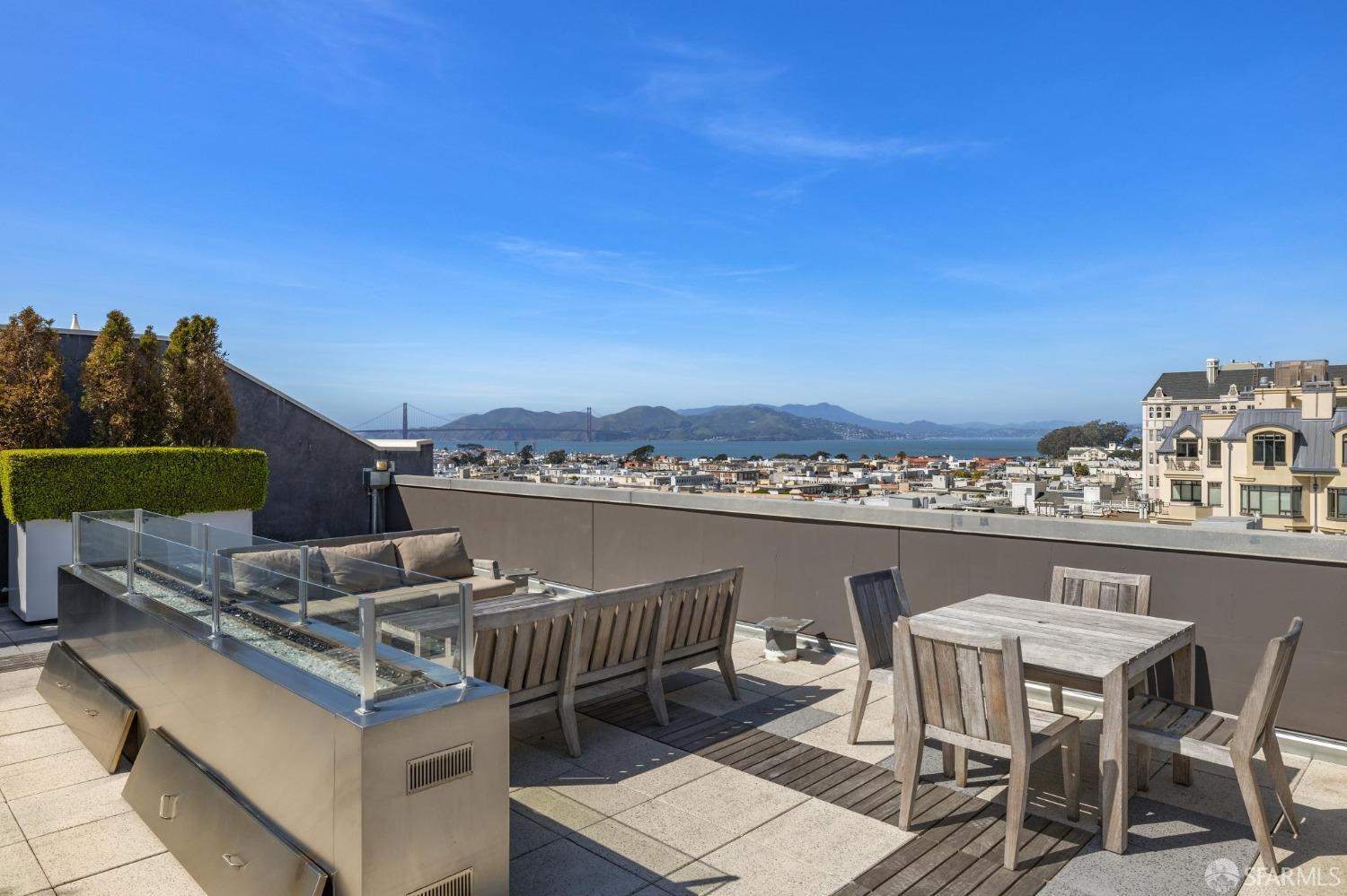 1501 Filbert Street Unit: TH1A