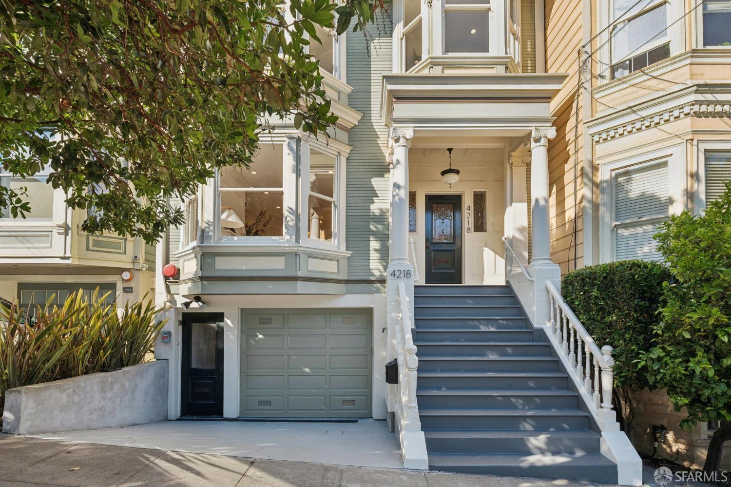 4218-4220 25th Street