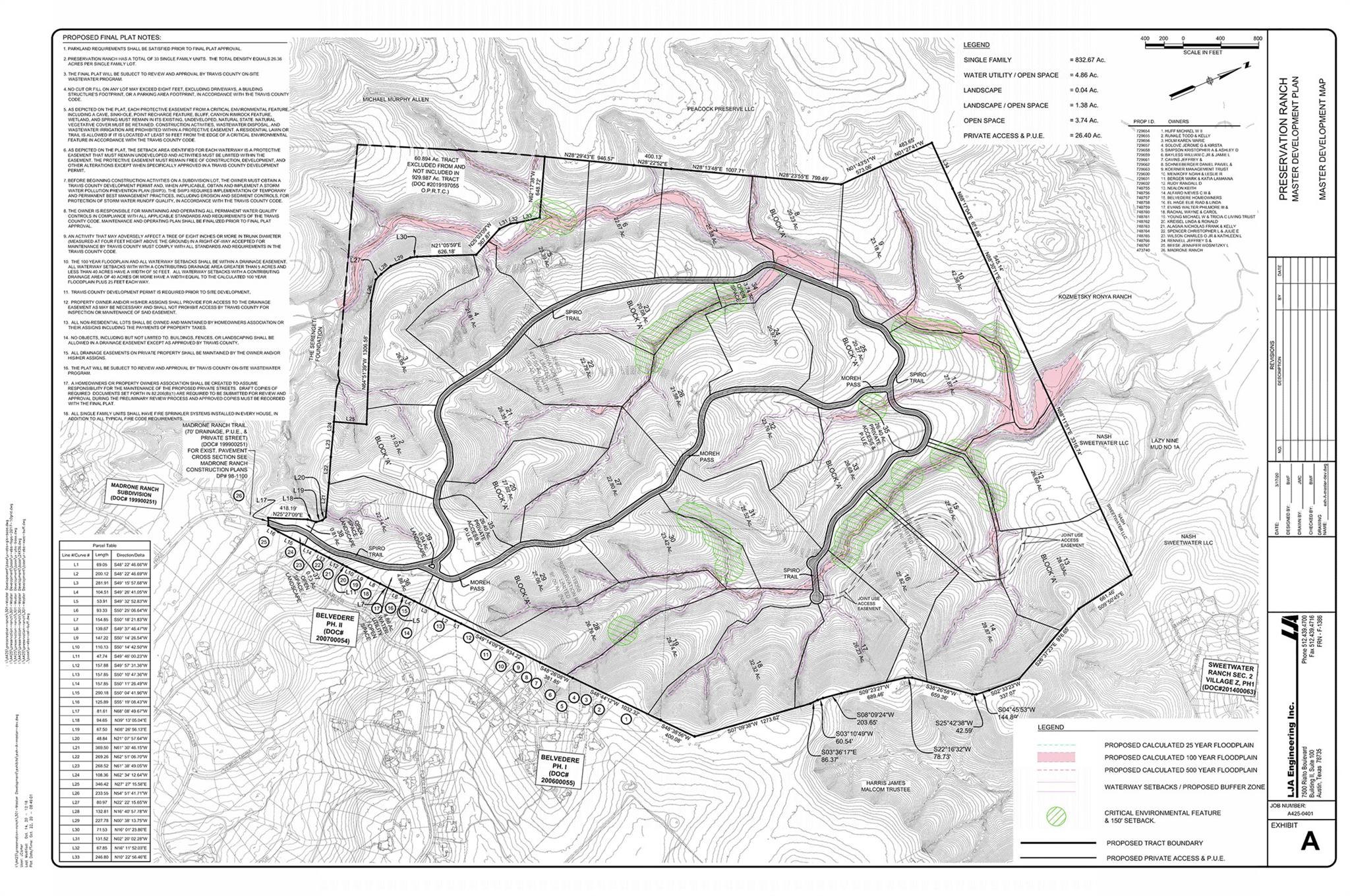 20632 Moreh Peak PASS