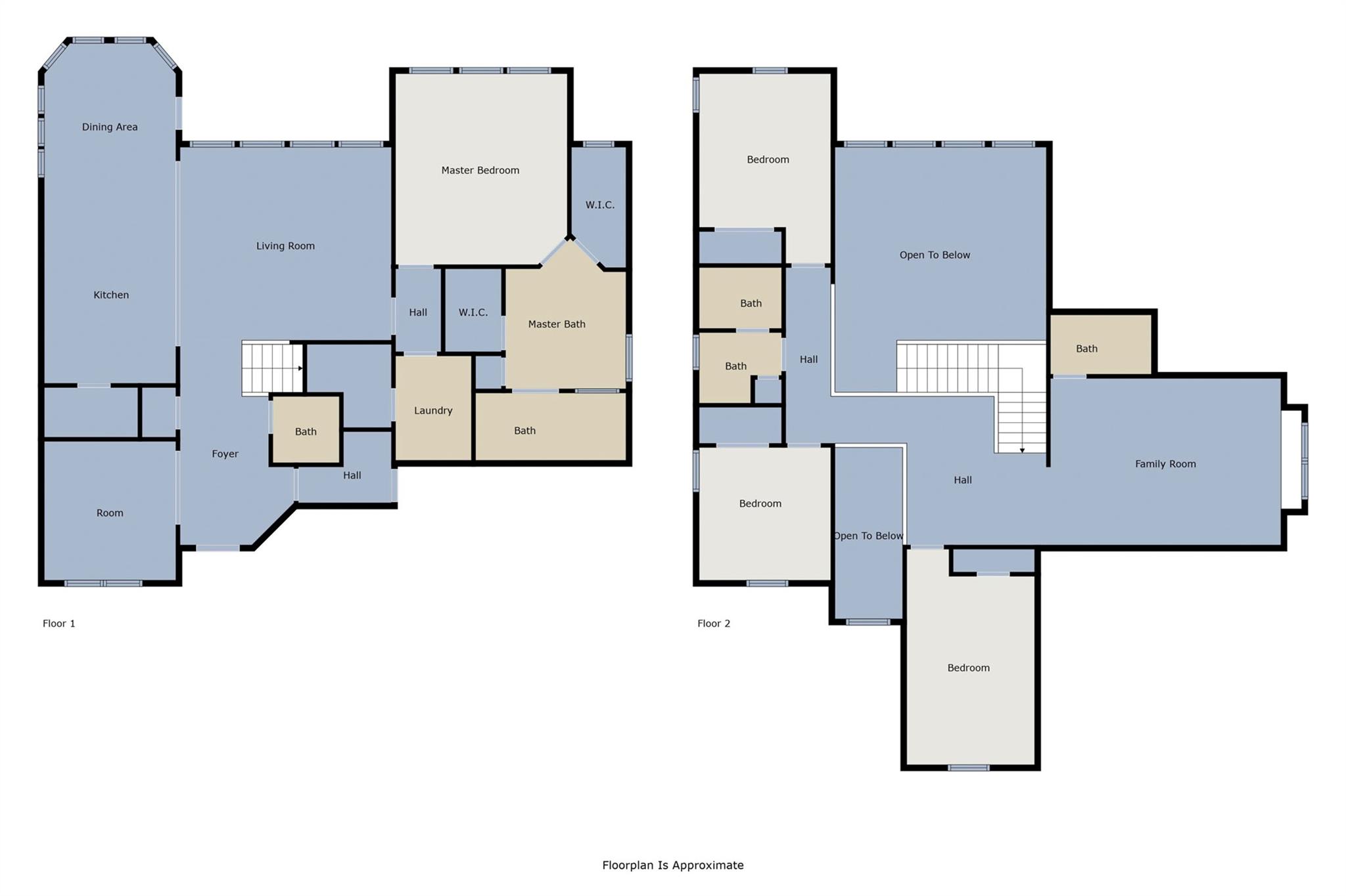 909 Catalina LN