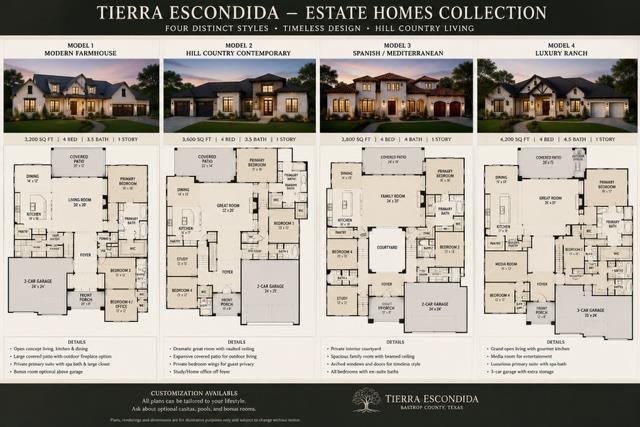 TBD Parcel 1 Paffen DR