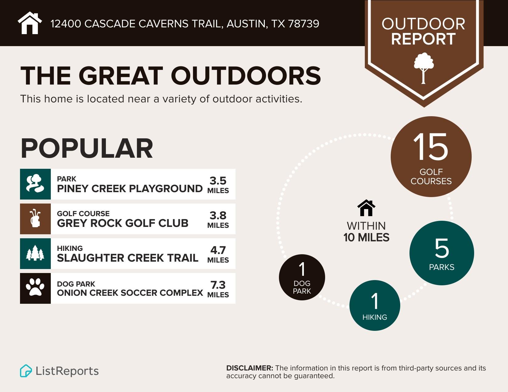 12400 Cascade Caverns TRL