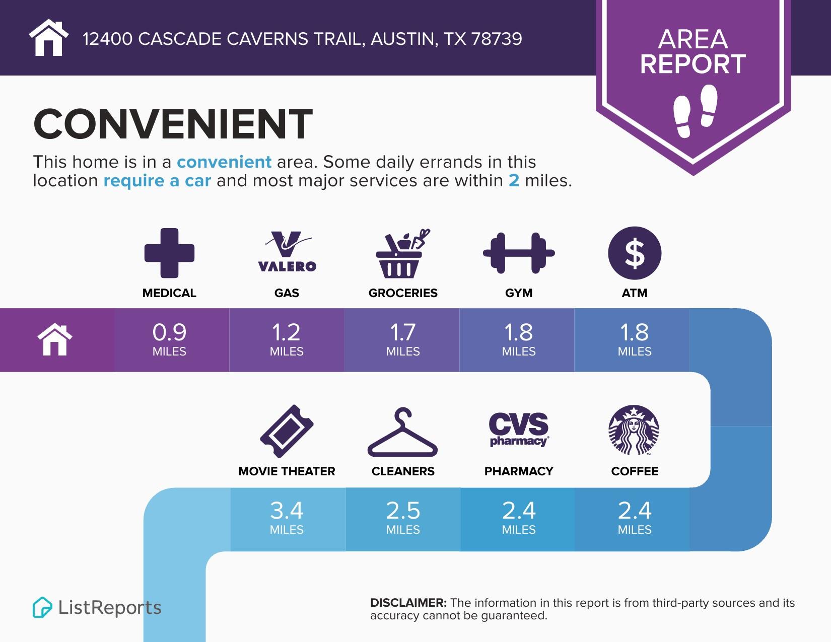 12400 Cascade Caverns TRL