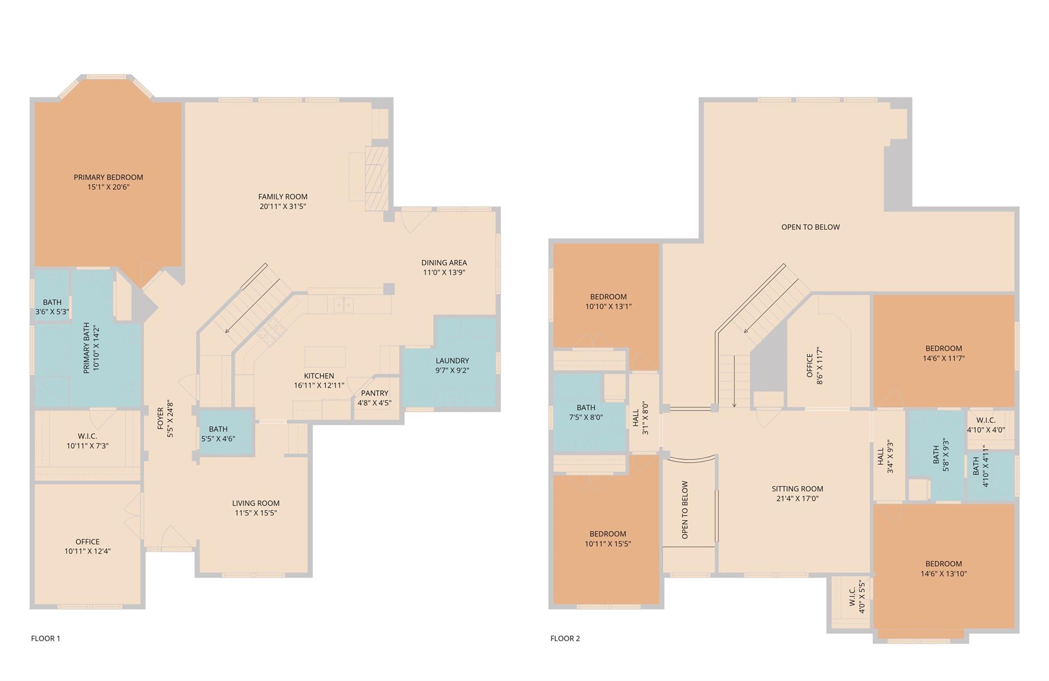 3209 Indigo Waters DR, Austin