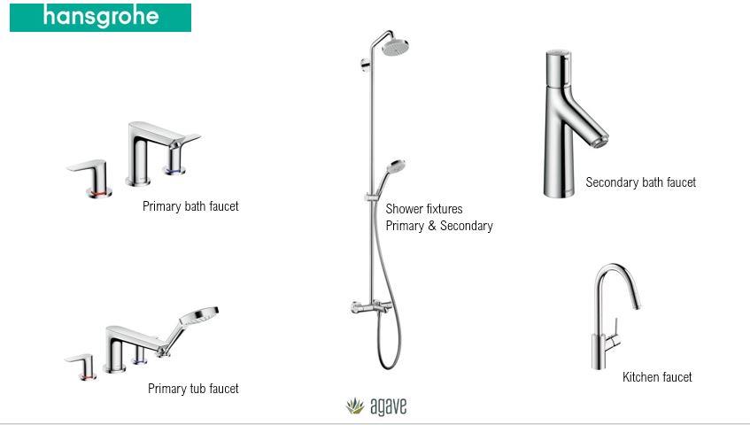 6149 Sendero Hills PKWY