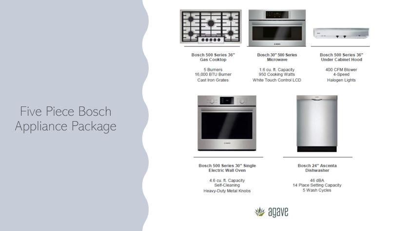 6149 Sendero Hills PKWY