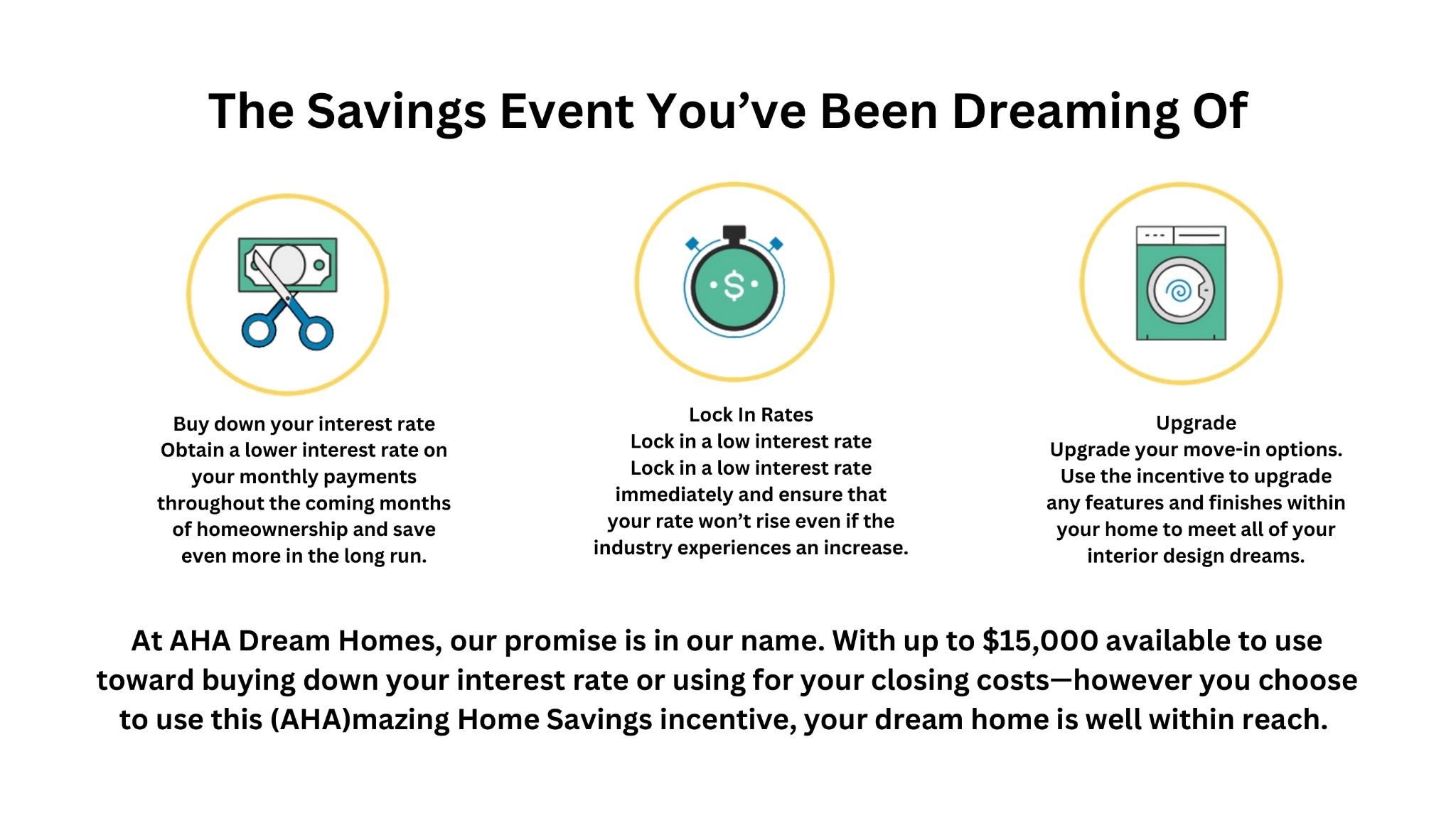 16624 Wind Chime DR, Manor