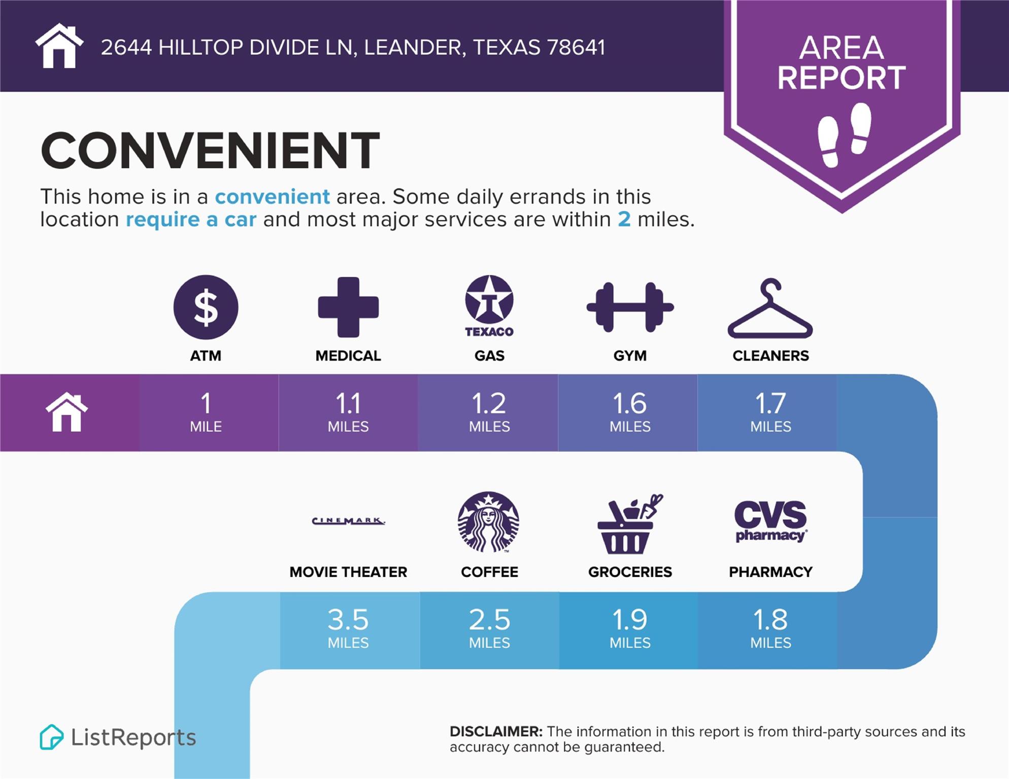 2644 Hilltop Divide LN