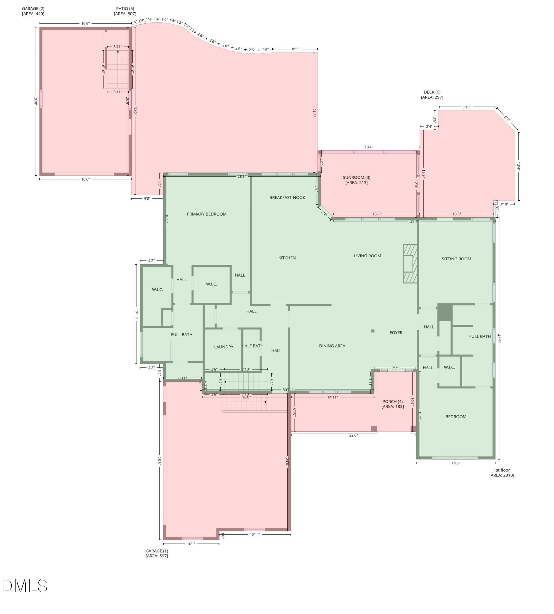 148 Tobacco Road