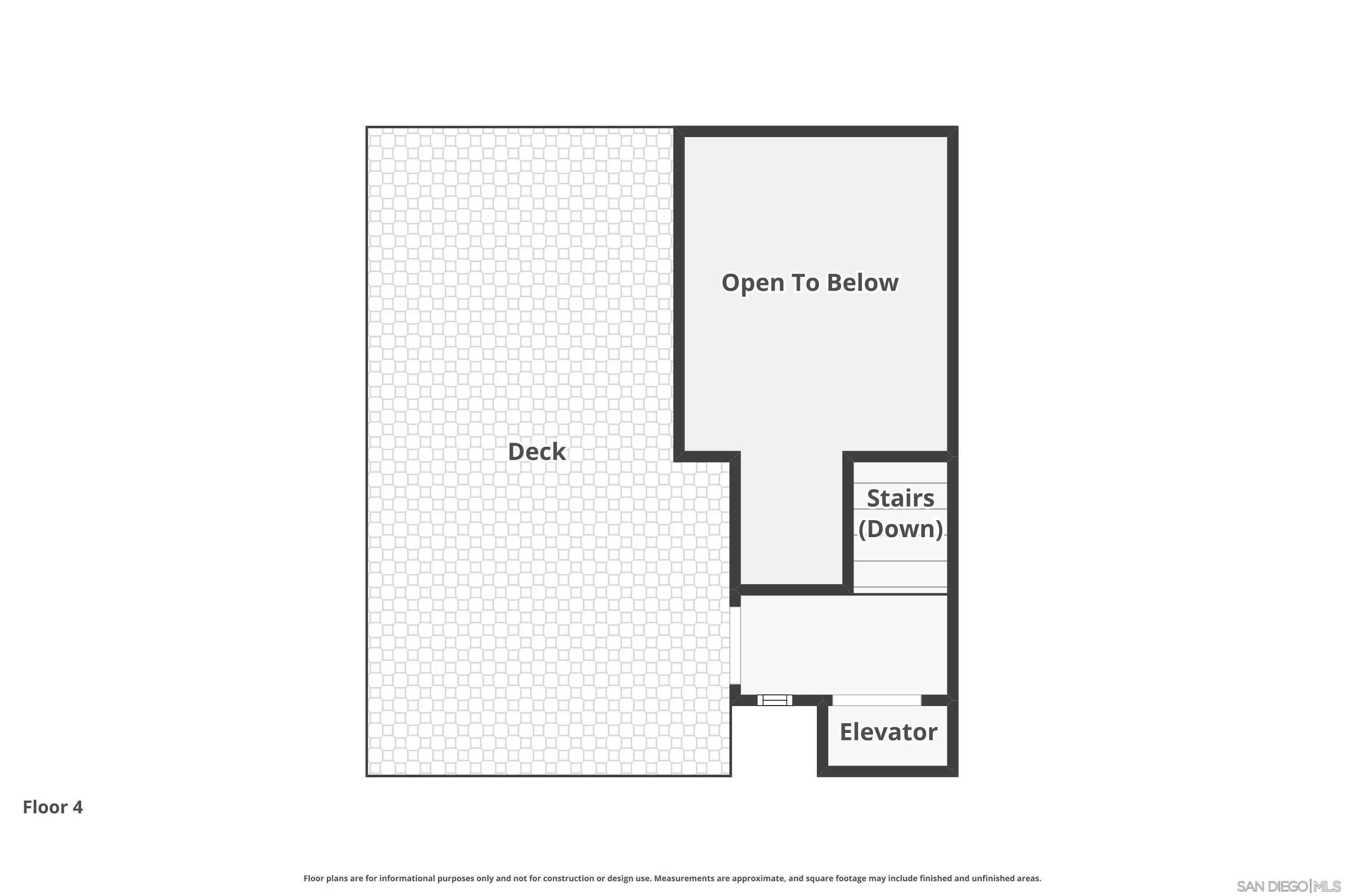 2858 Avella Cir