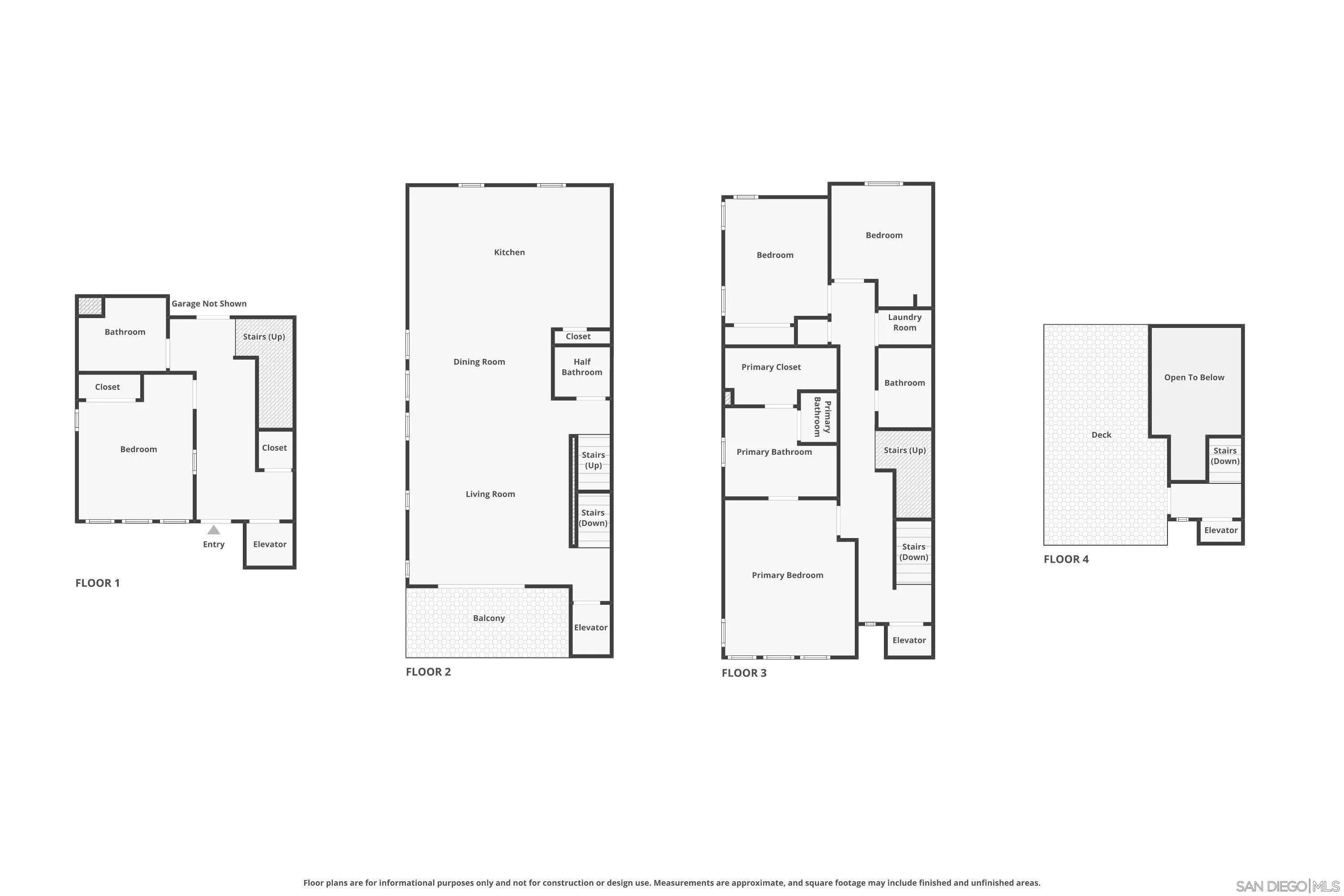 2858 Avella Cir