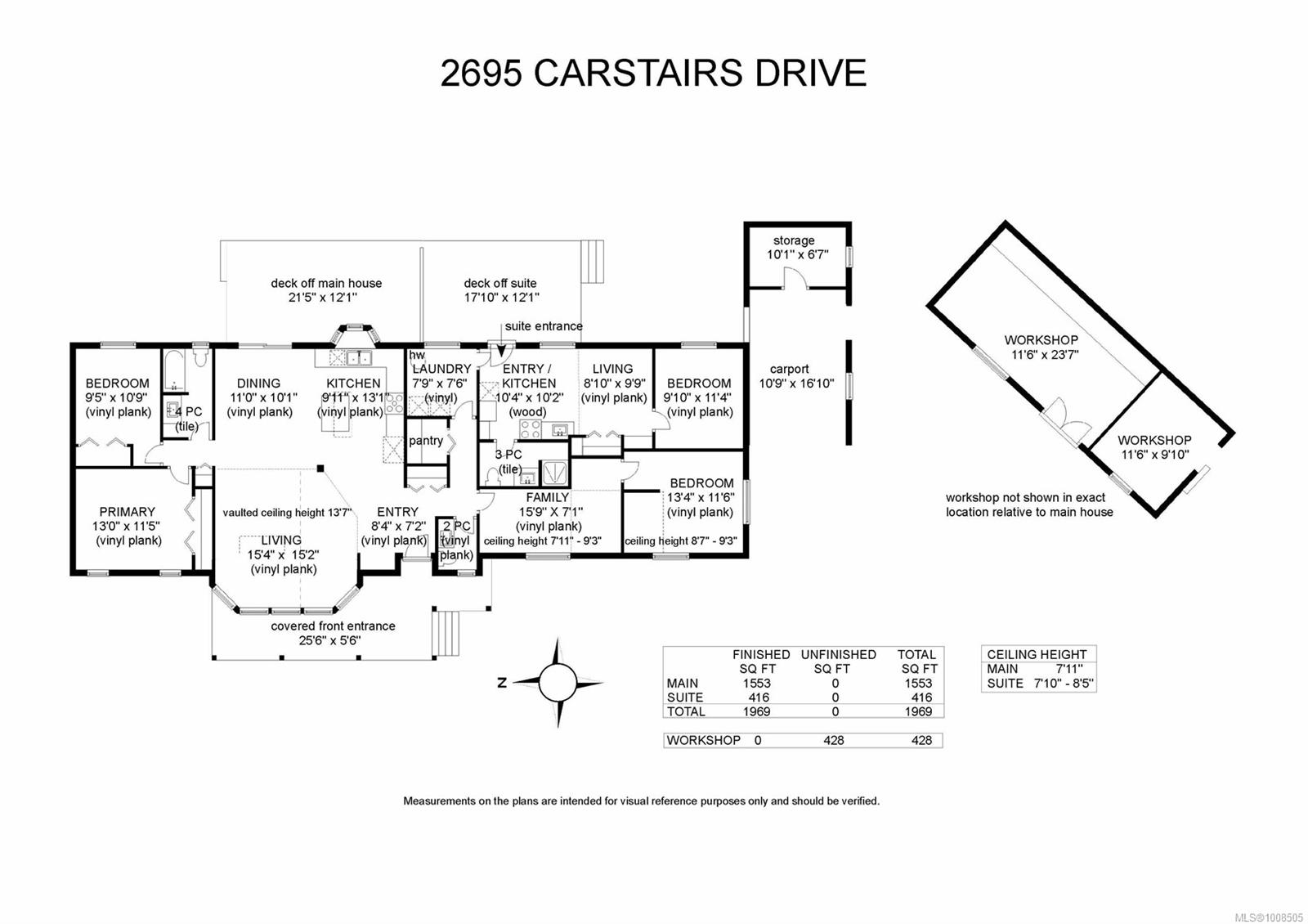 2695 Carstairs Dr