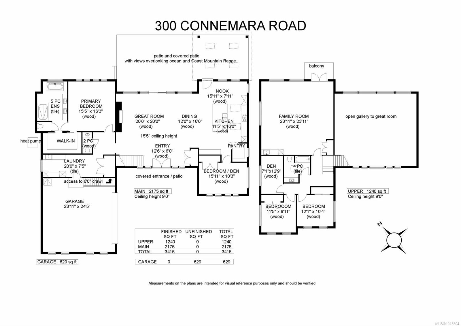 300 Connemara Rd