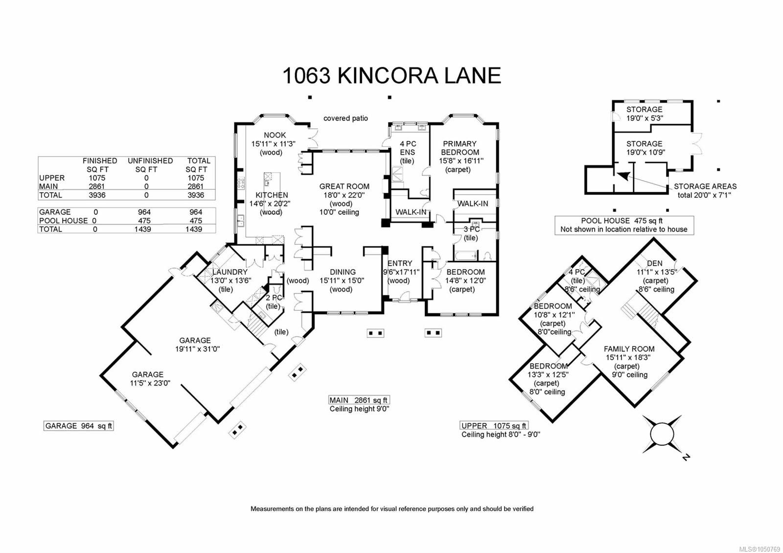 1063 Kincora Lane