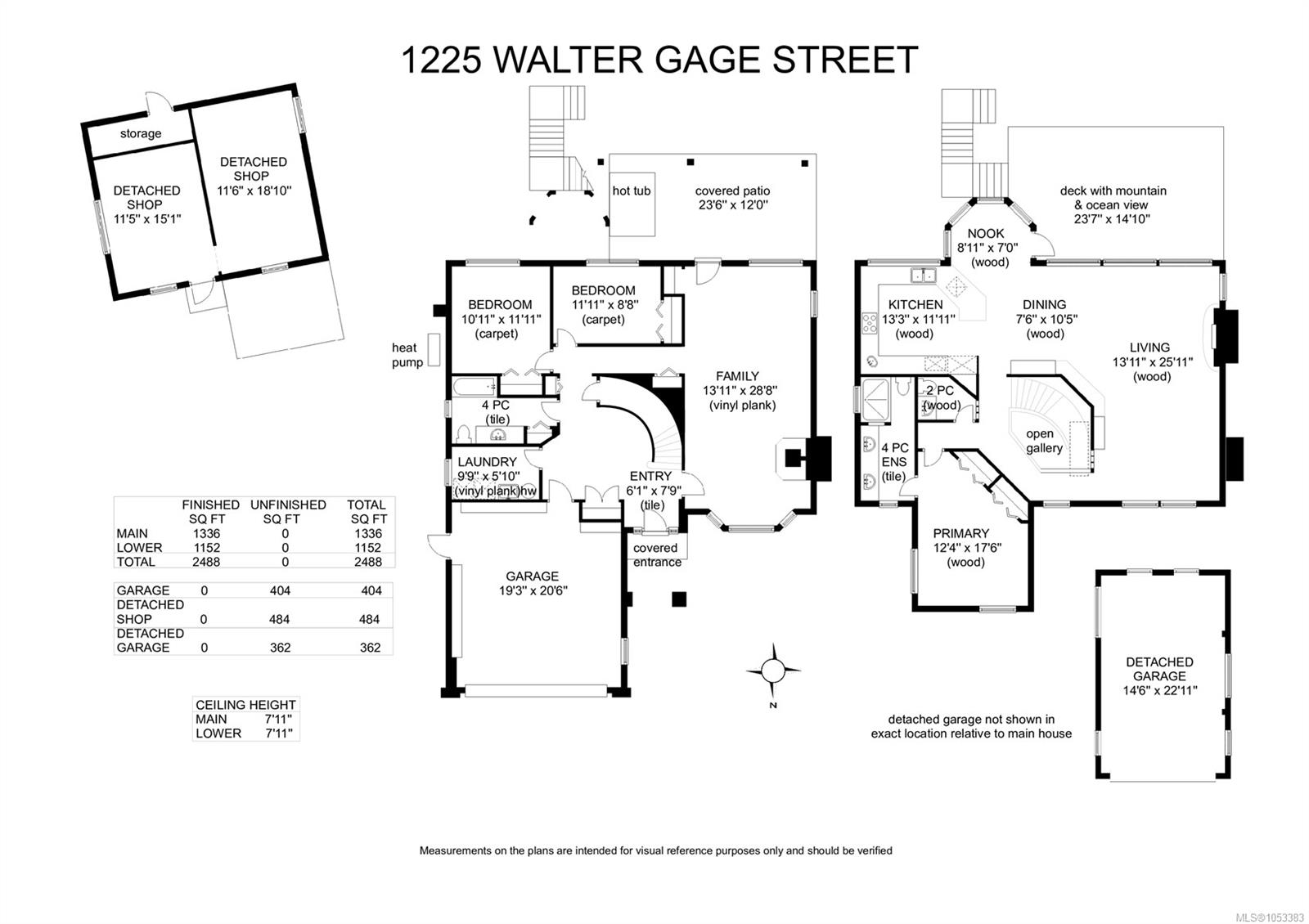 1225 Walter Gage St