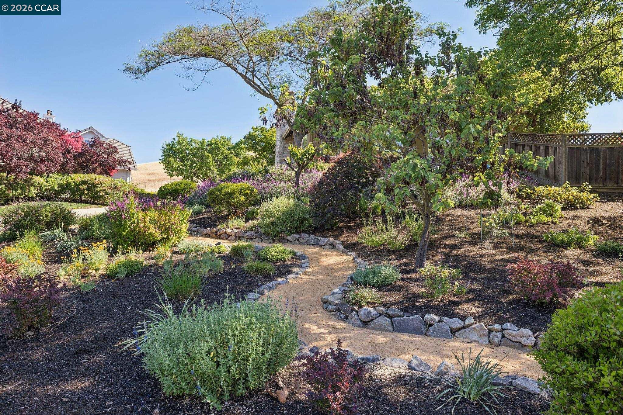 680 Quail Crest Drive