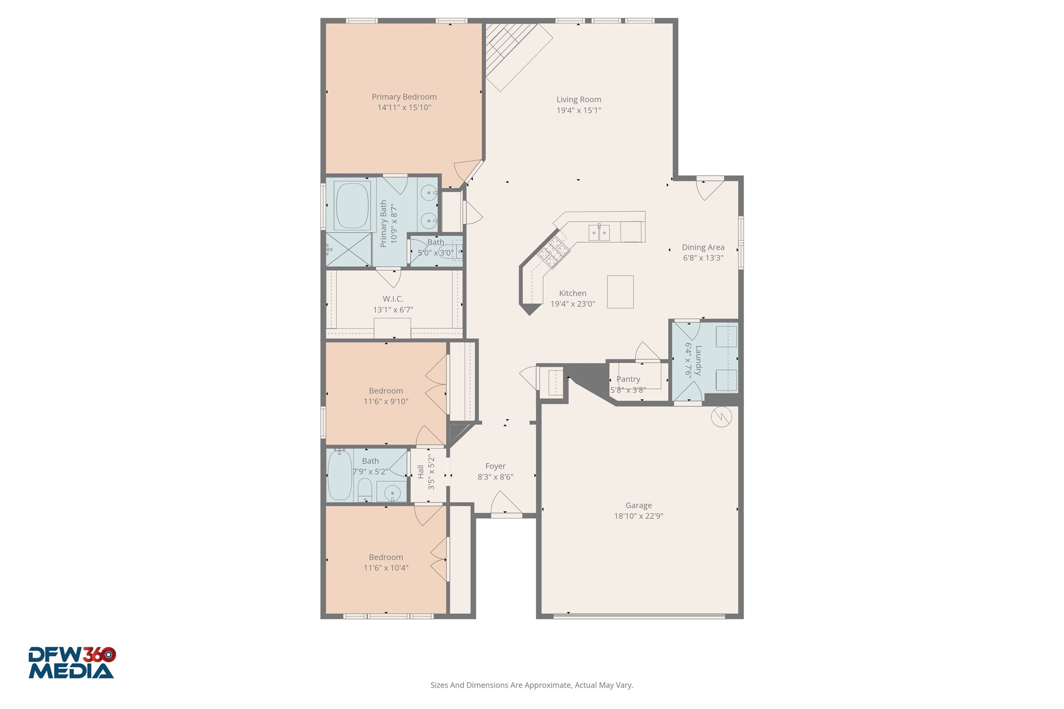 3619 Wolf Creek Lane