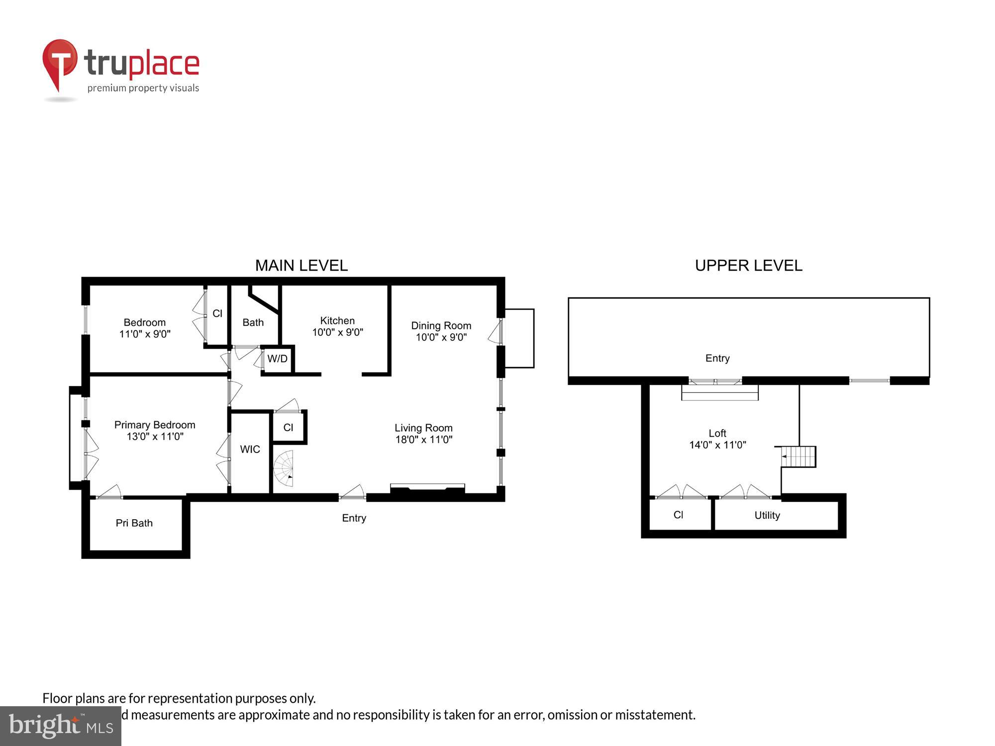 1421 Chapin St NW #32