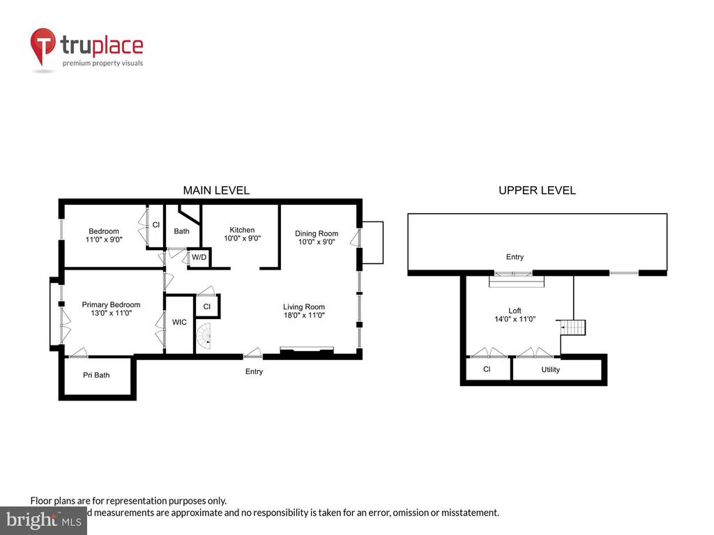 1421 Chapin St NW #32