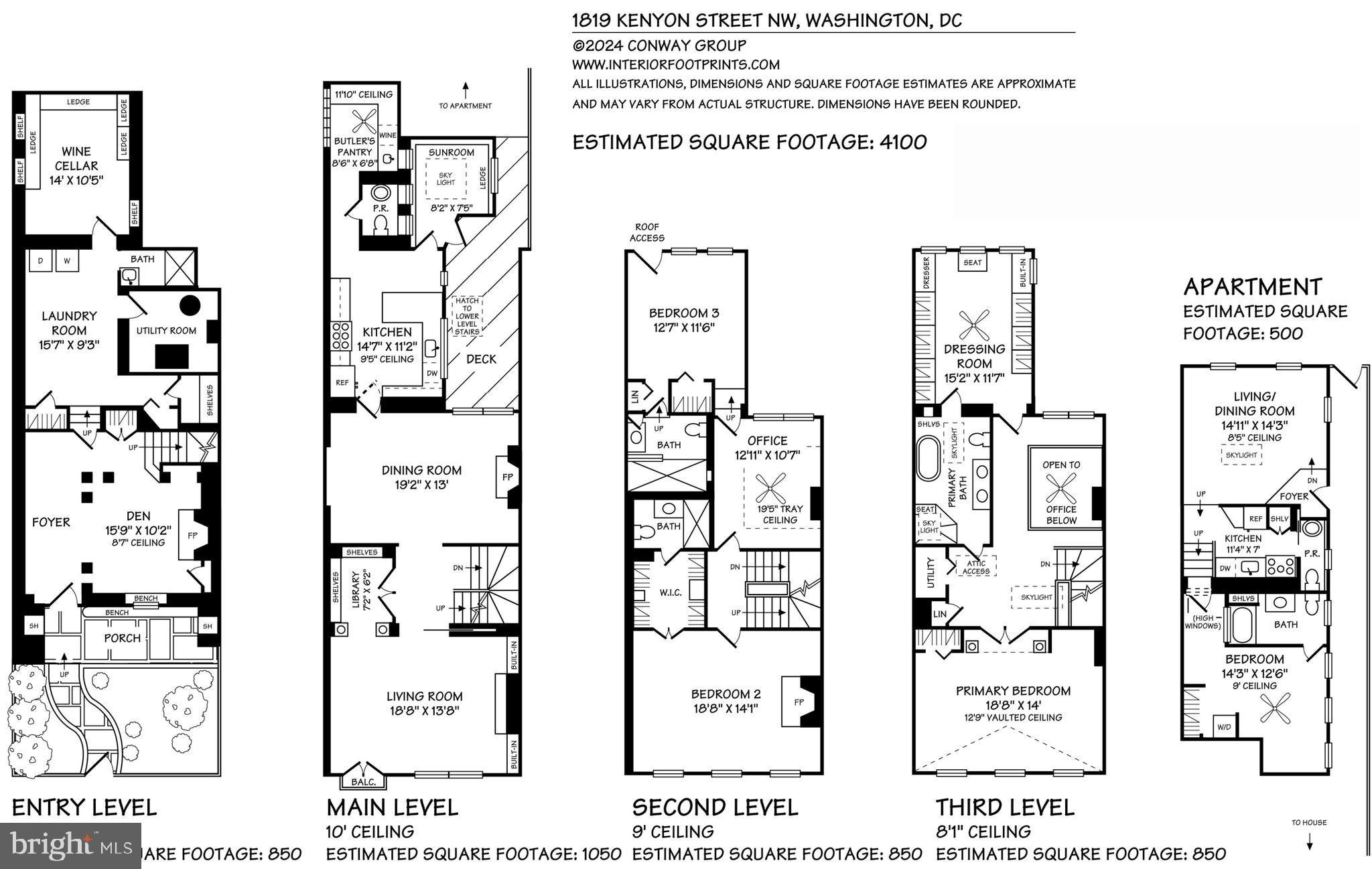 1819 KENYON STREET NW