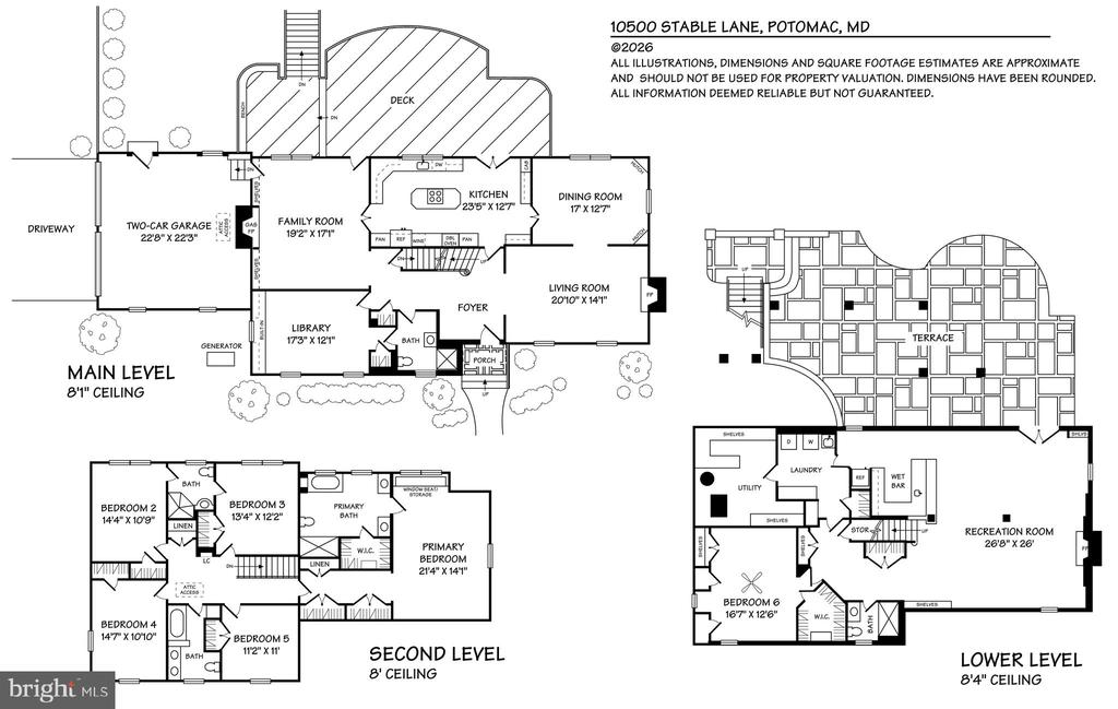 10500 STABLE LANE