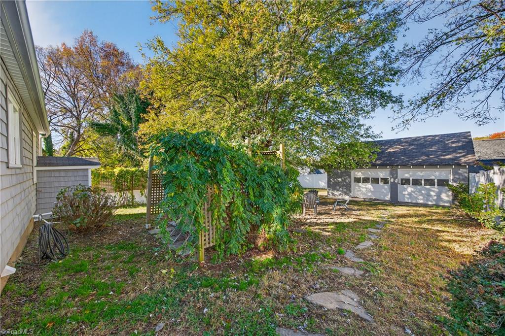 2124 Konnoak View Drive, Winston-Salem