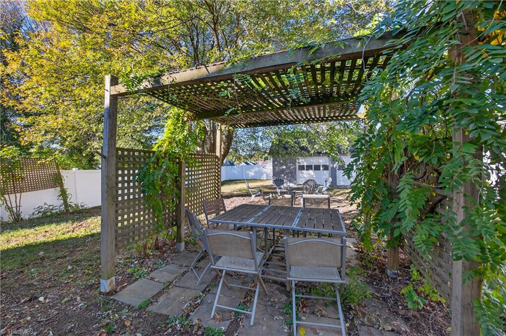 2124 Konnoak View Drive, Winston-Salem