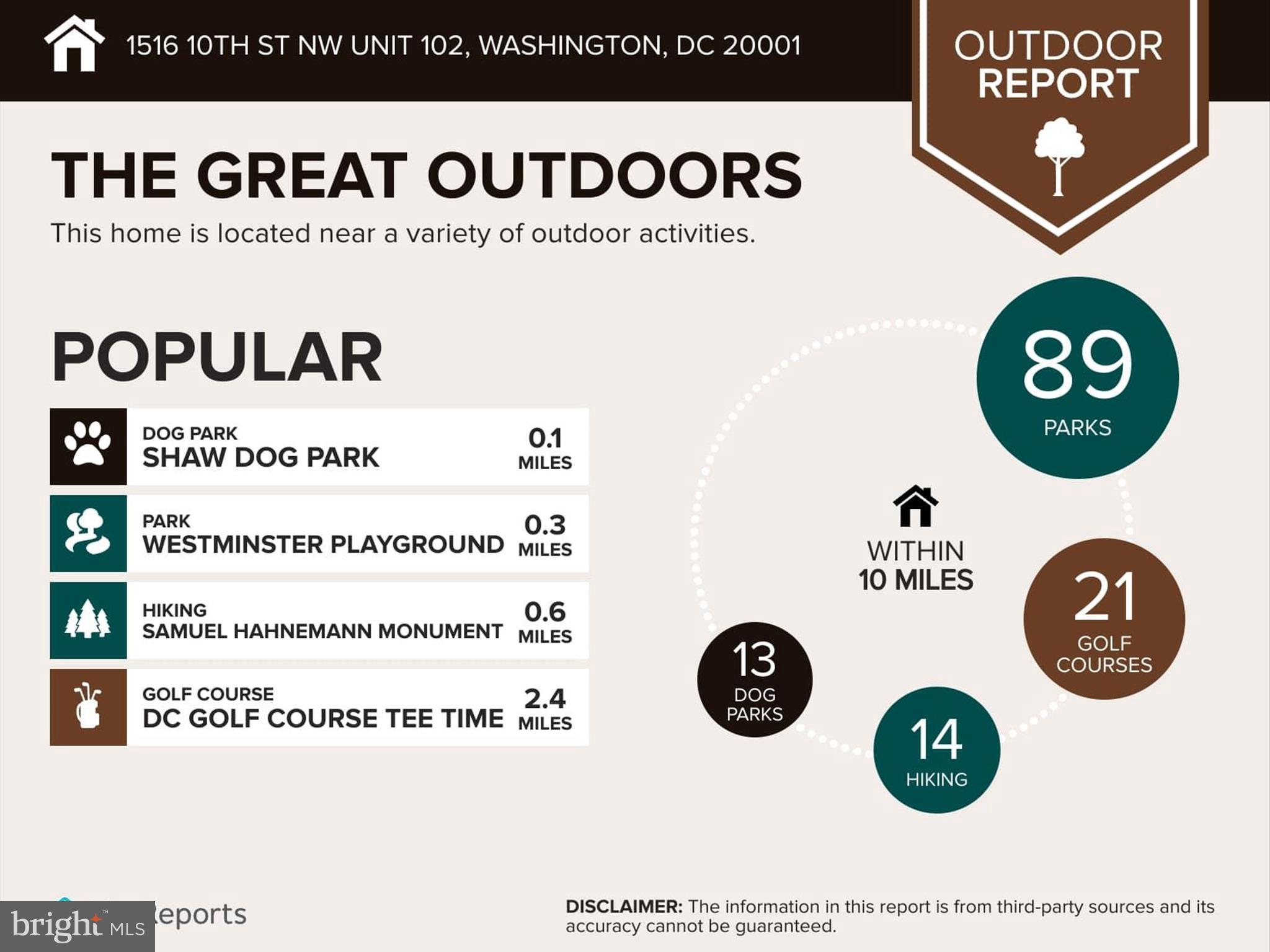 1516 10TH STREET NW 102