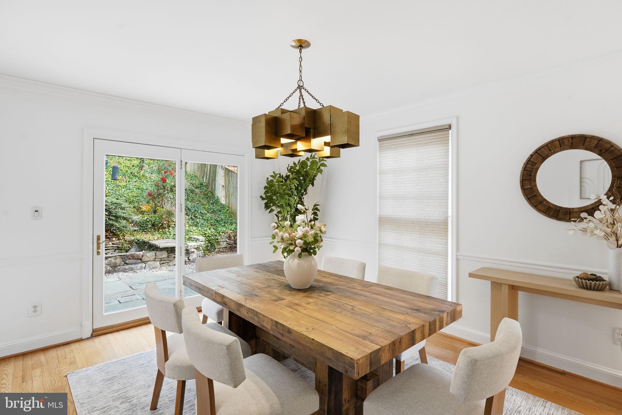 5321 MACARTHUR BOULEVARD NW