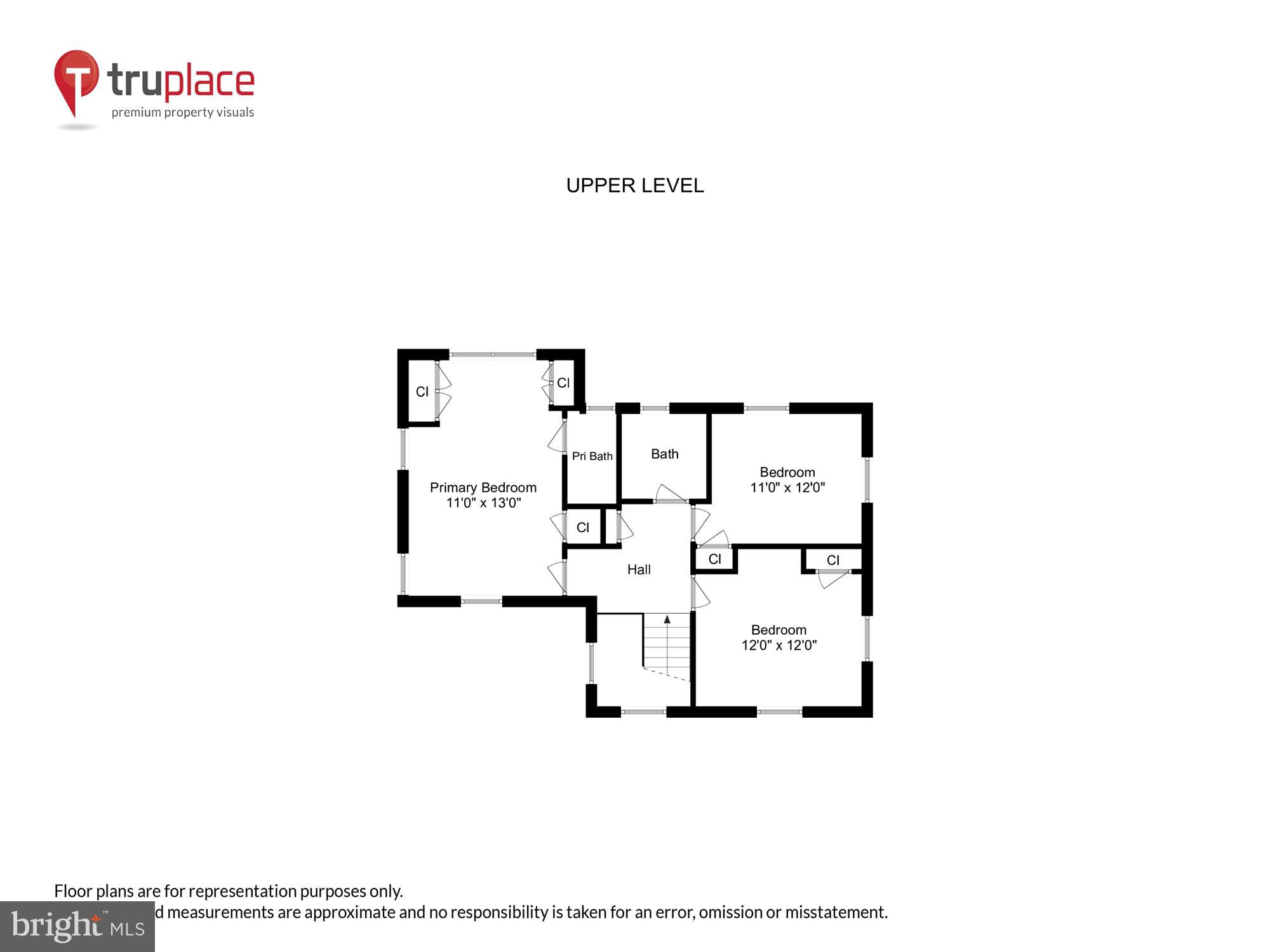 2803 WASHINGTON AVENUE