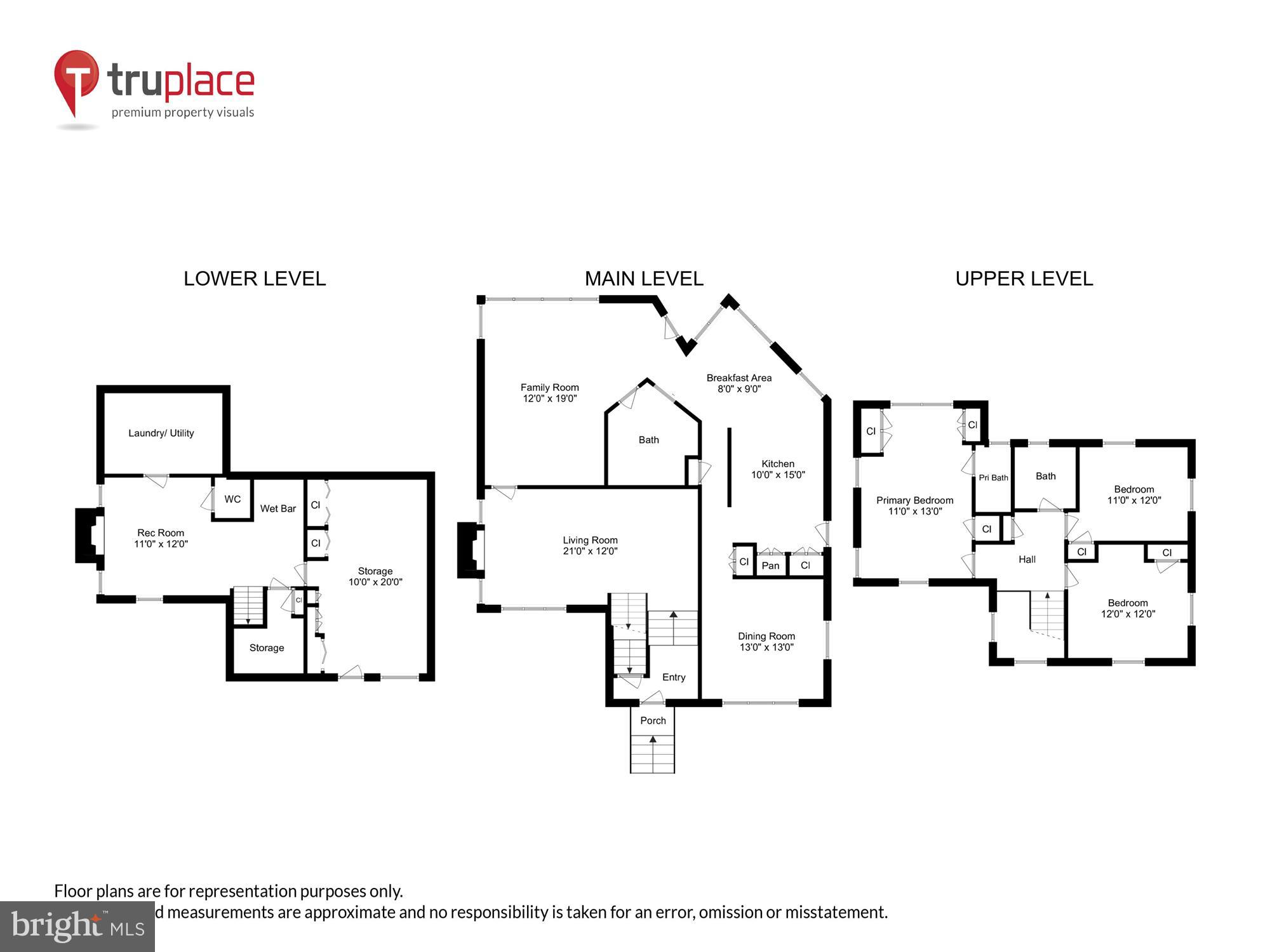 2803 WASHINGTON AVENUE
