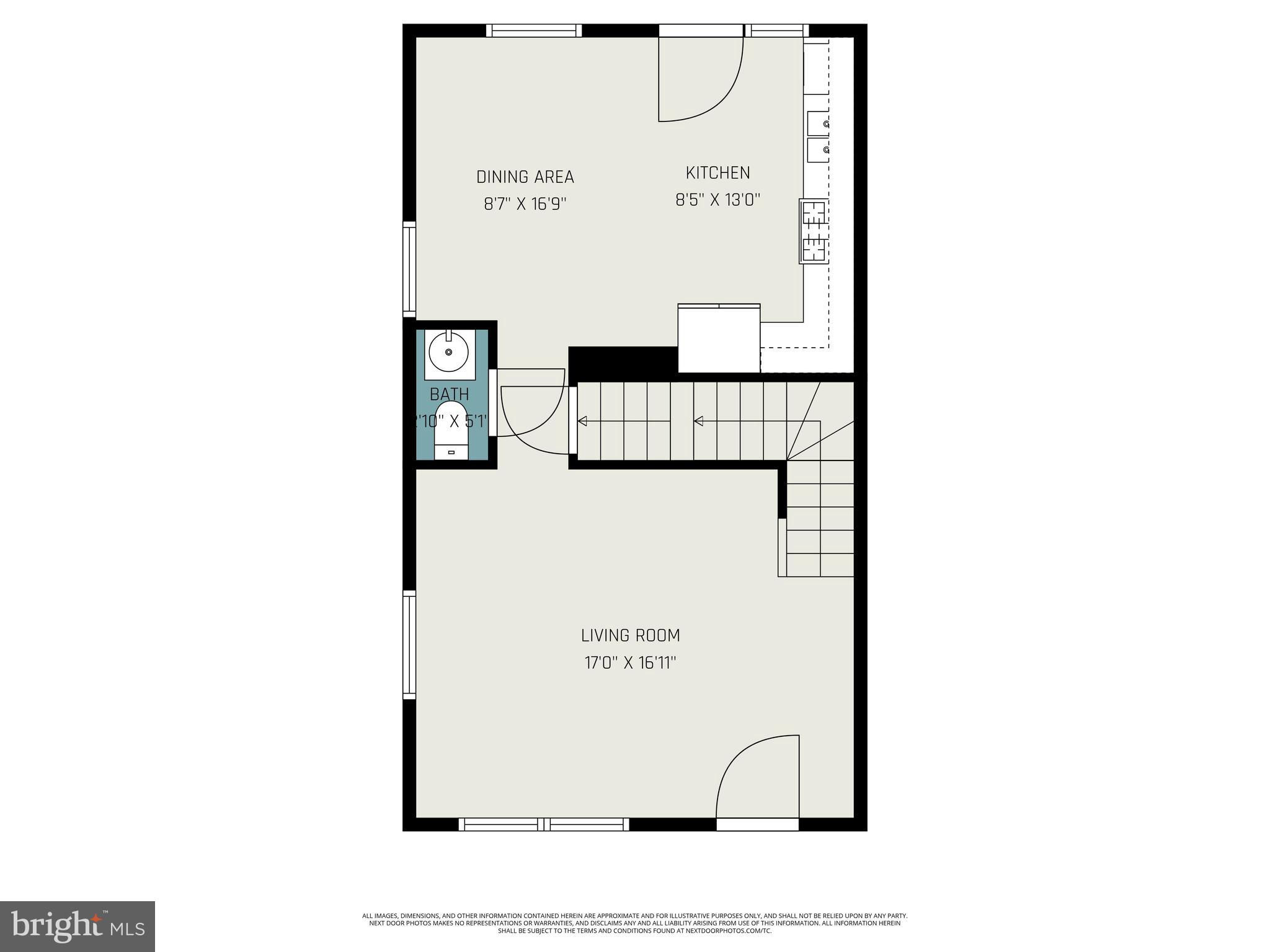 1719 FRANKFORD STREET SE