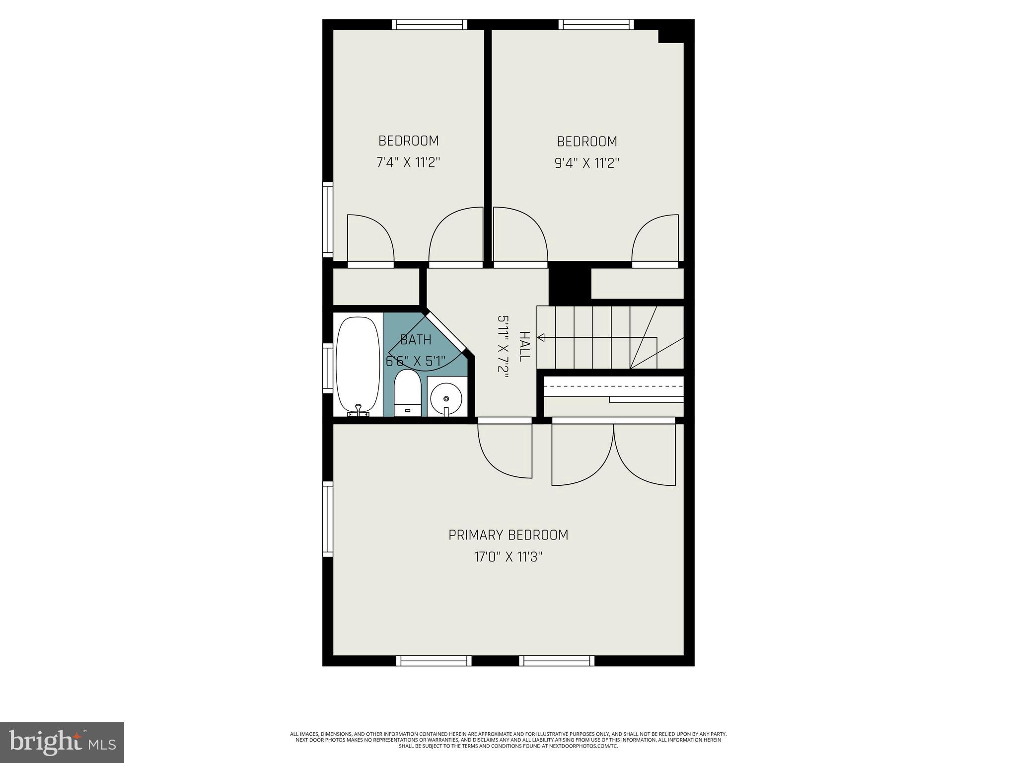 1719 FRANKFORD STREET SE