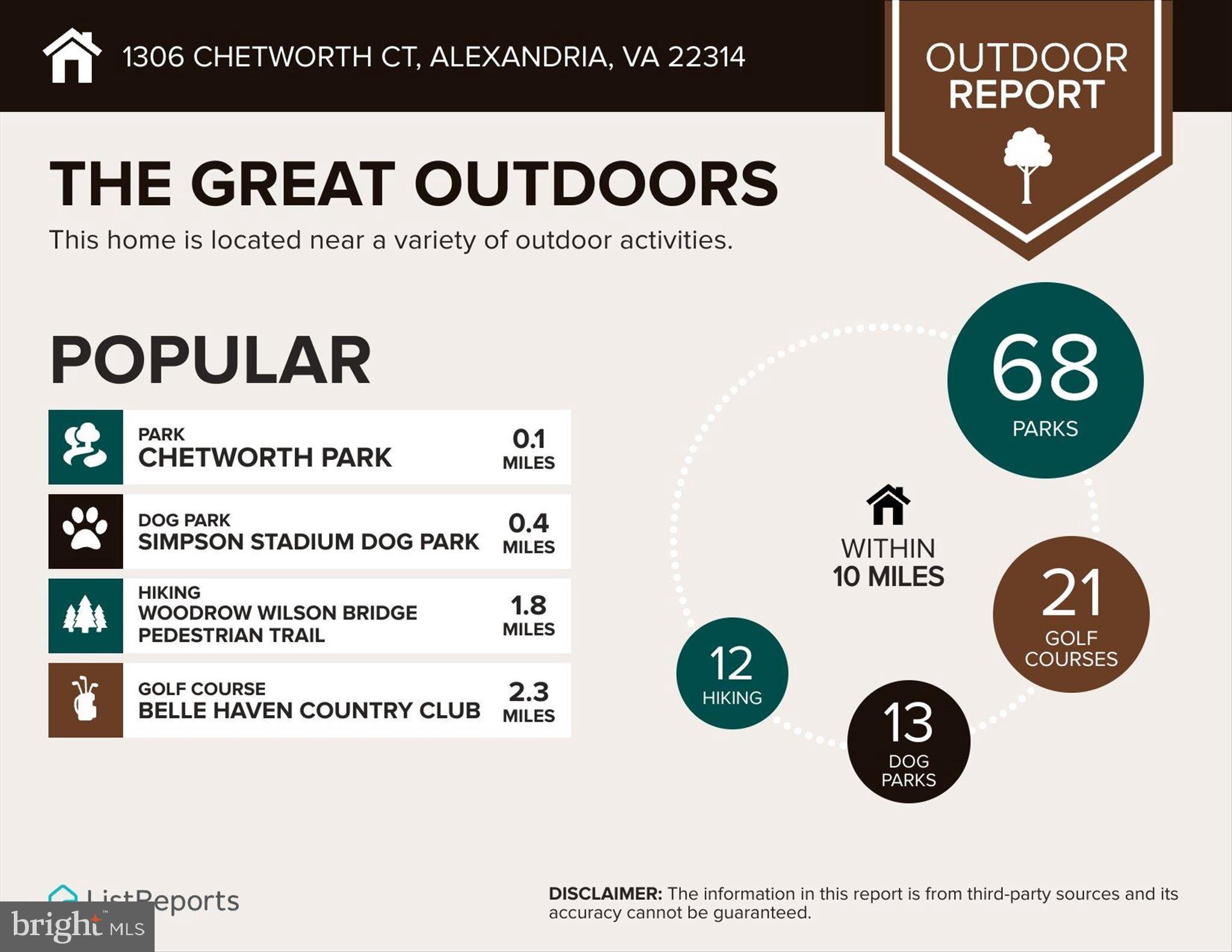 1306 CHETWORTH COURT