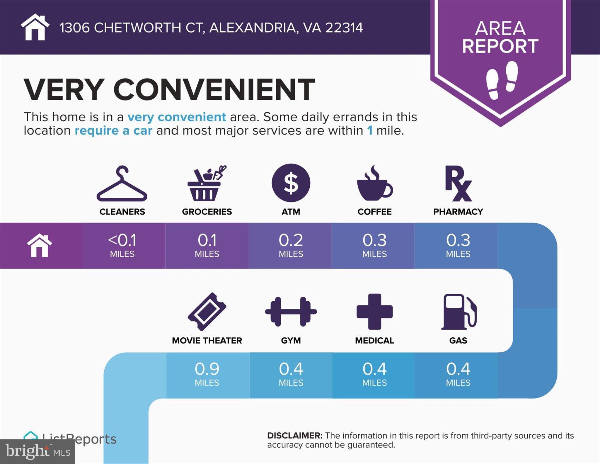 1306 CHETWORTH COURT