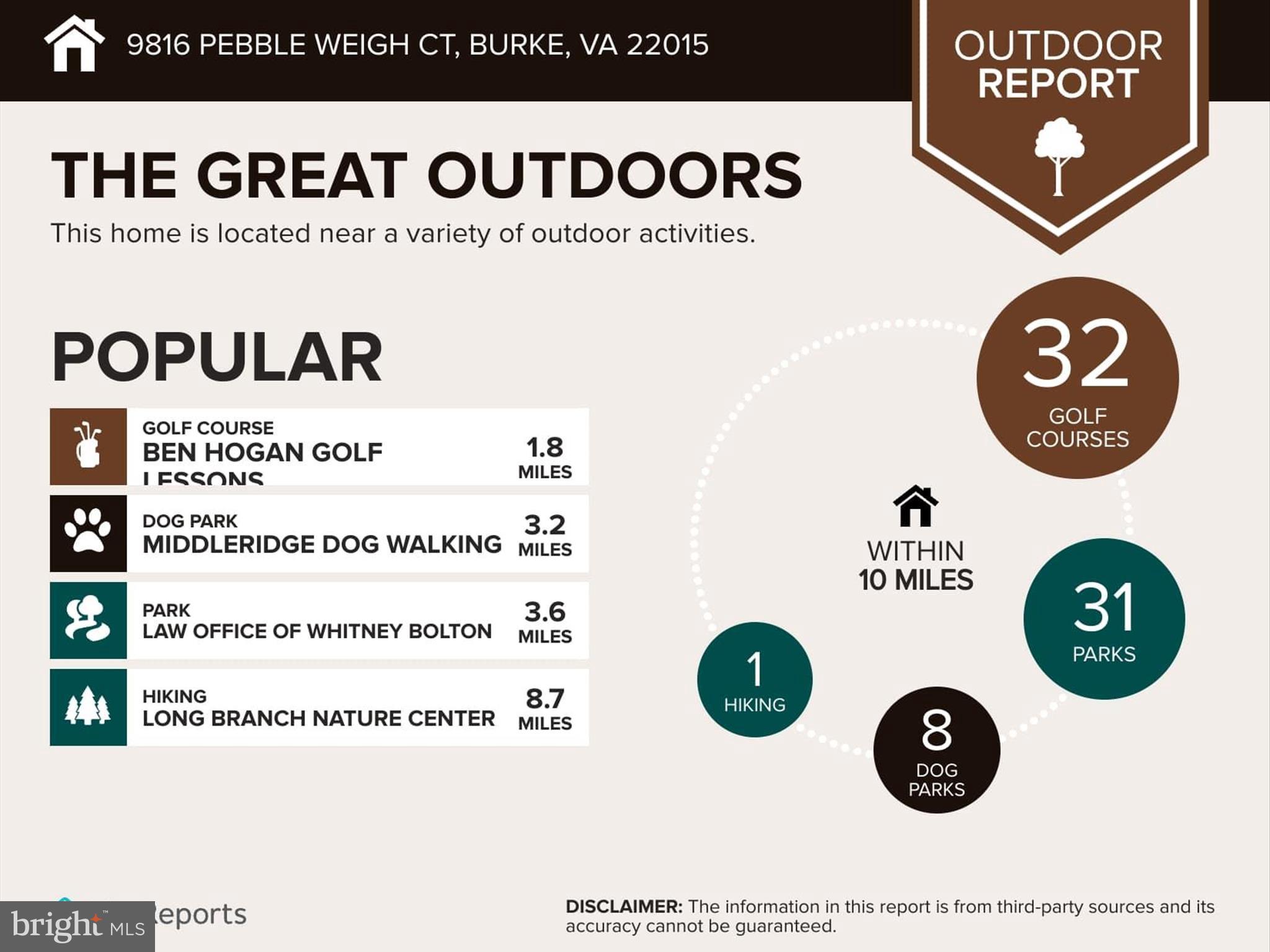9816 PEBBLE WEIGH COURT