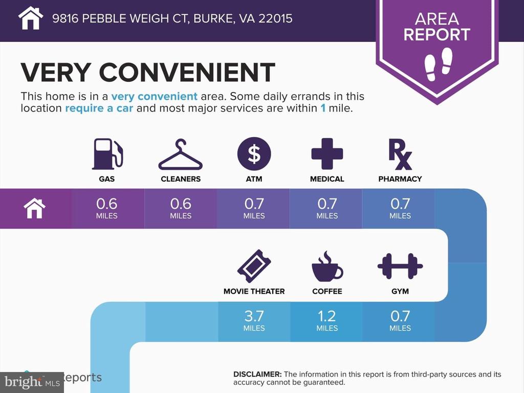 9816 PEBBLE WEIGH COURT