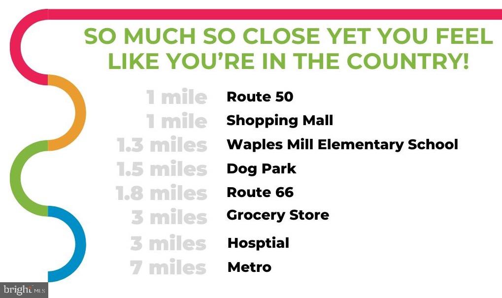 12205 WAPLES MILL ROAD